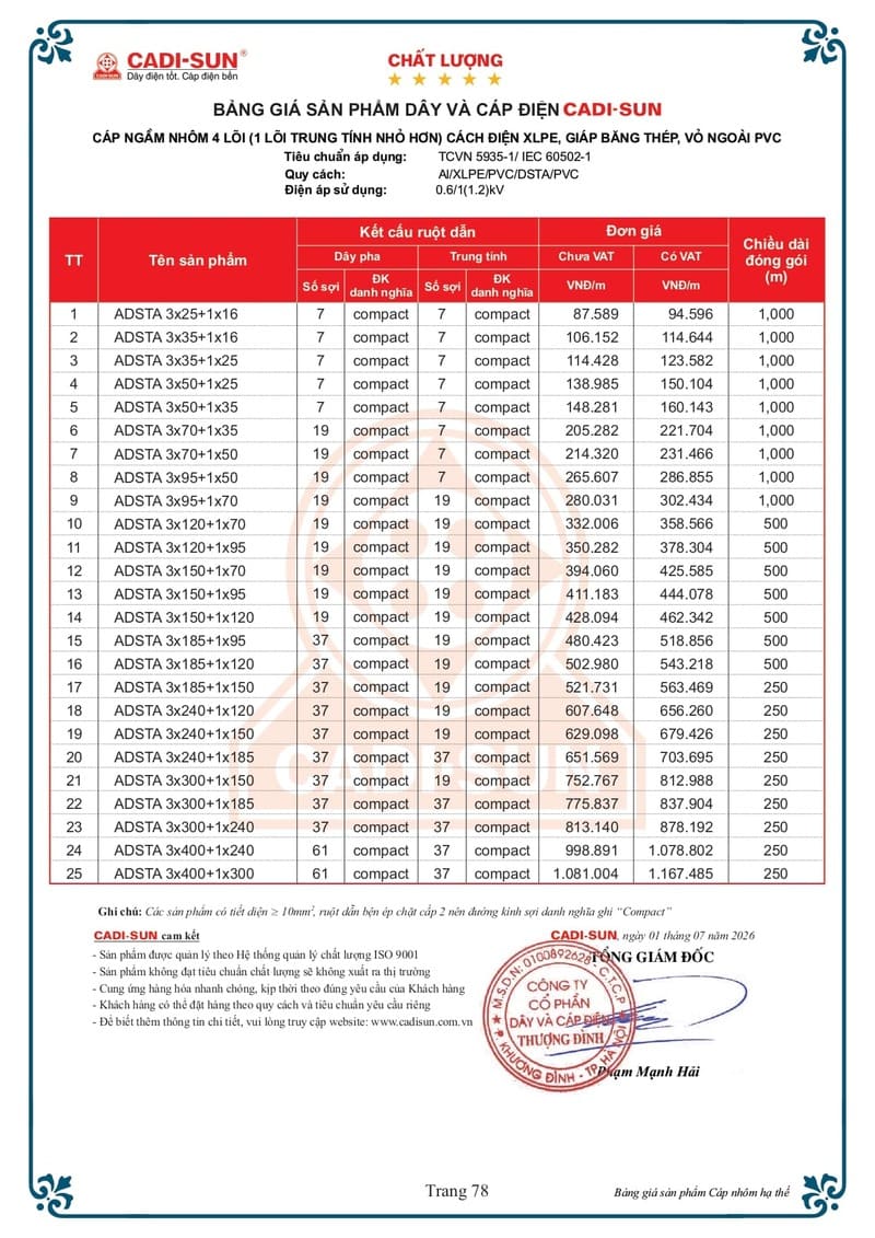 Bảng giá Cáp nhôm Cadisun 2026 mới Bảng giá Dây cáp điện Cadisun hạ thế 1-7-2026 trang 78