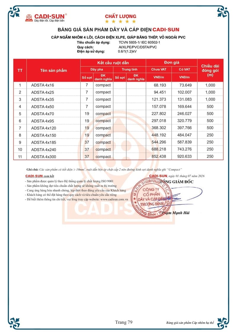 Bảng giá Cáp nhôm Cadisun 2026 mới Bảng giá Dây cáp điện Cadisun hạ thế 1-7-2026 trang 79