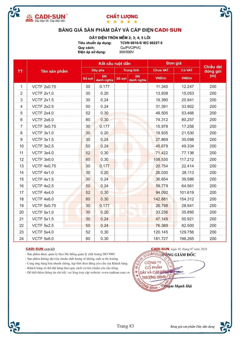 Bảng giá Dây cáp điện Cadisun hạ thế 1-7-2026 trang 83