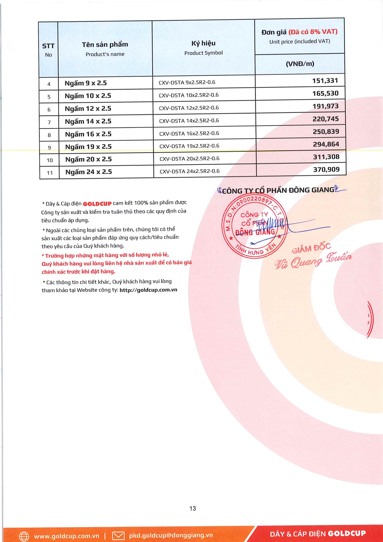 Bảng giá Dây cáp điện Goldcup 2026 mới | Đầy đủ & chi tiết bang gia day cap dien ha the goldcup 10 1 2026 tr.13