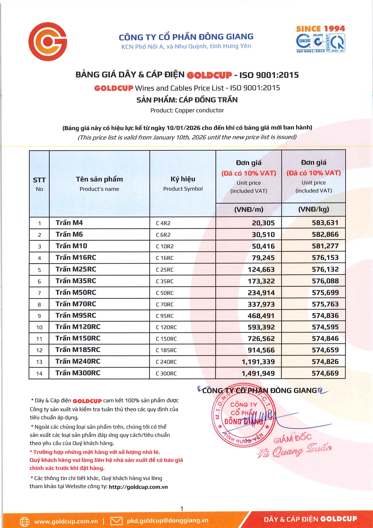 Bảng giá Dây cáp điện Goldcup 2026 mới | Đầy đủ & chi tiết bang gia day cap dien ha the goldcup 10 1 2026 tr.14