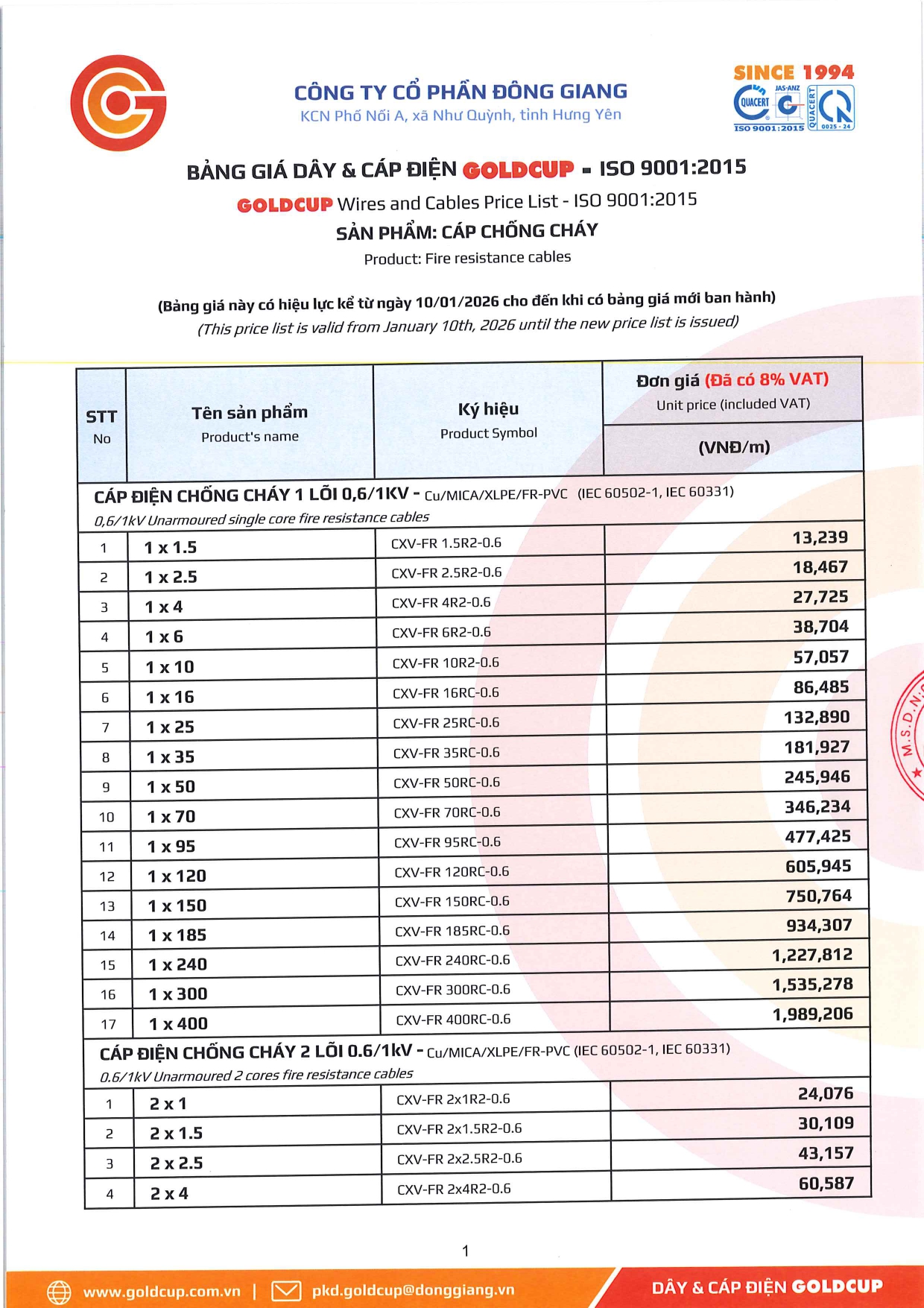 Bảng giá Dây cáp điện Goldcup 2026 mới | Đầy đủ & chi tiết bang gia day cap dien ha the goldcup 10 1 2026 tr.15