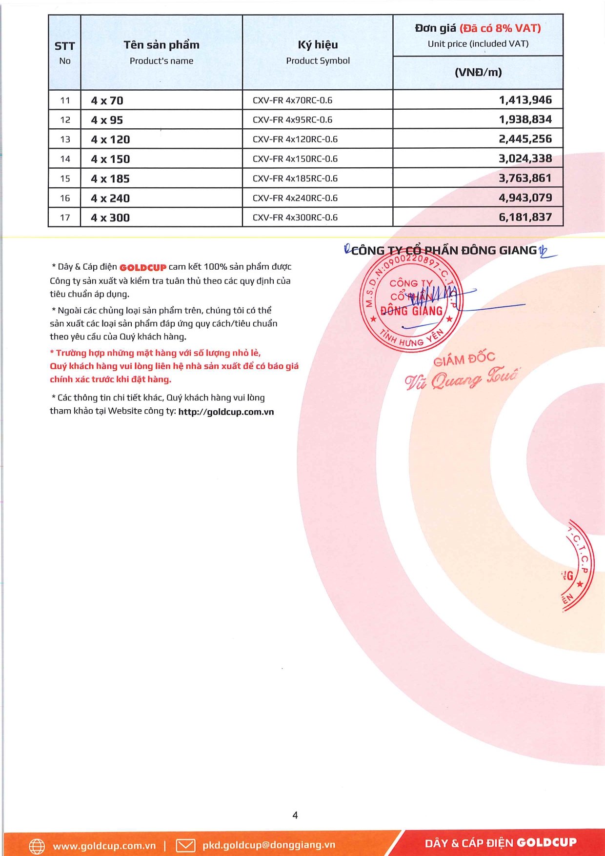 Bảng giá Dây cáp điện Goldcup 2026 mới | Đầy đủ & chi tiết bang gia day cap dien ha the goldcup 10 1 2026 tr.18
