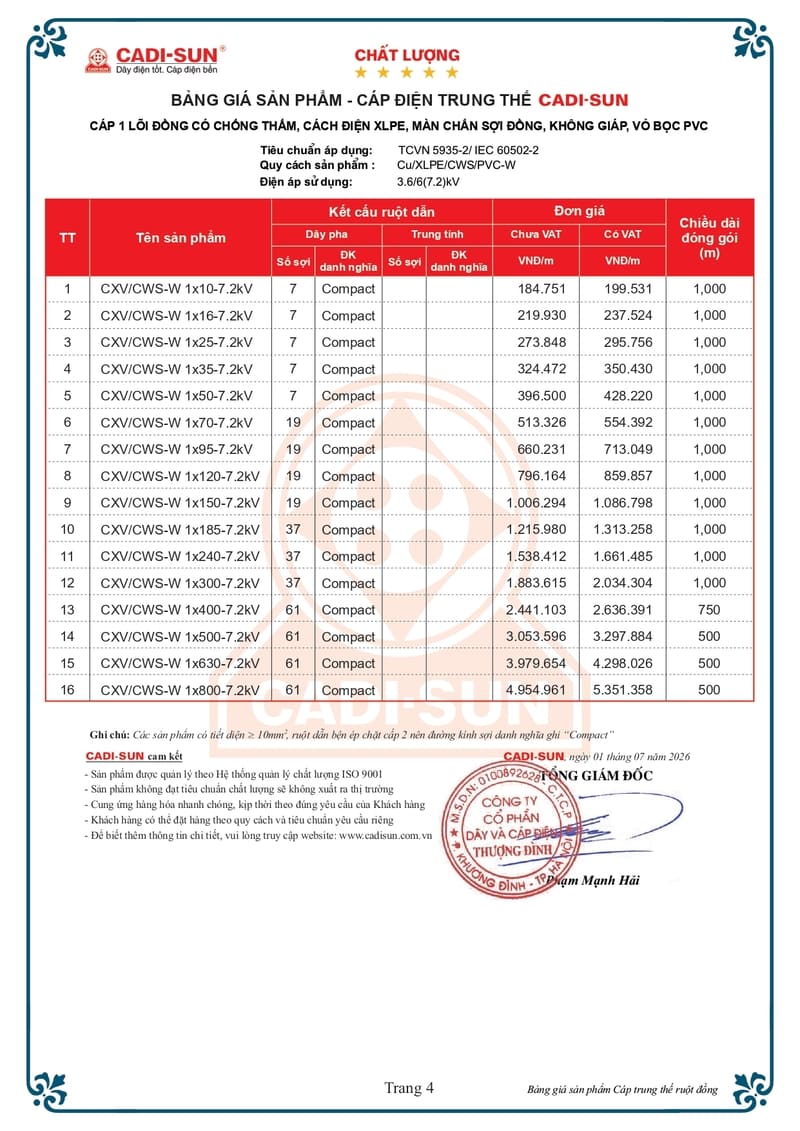 bang gia day cap dien trung the cadisun 1-7-2026 trang 04