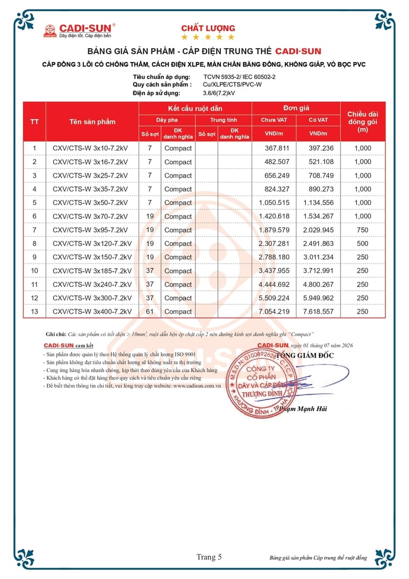 bang gia day cap dien trung the cadisun 1-7-2026 trang 05