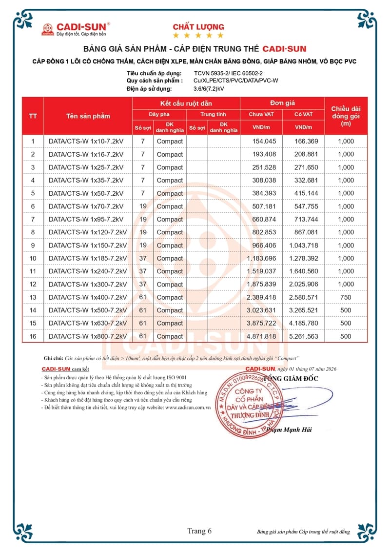 bang gia day cap dien trung the cadisun 1-7-2026 trang 06