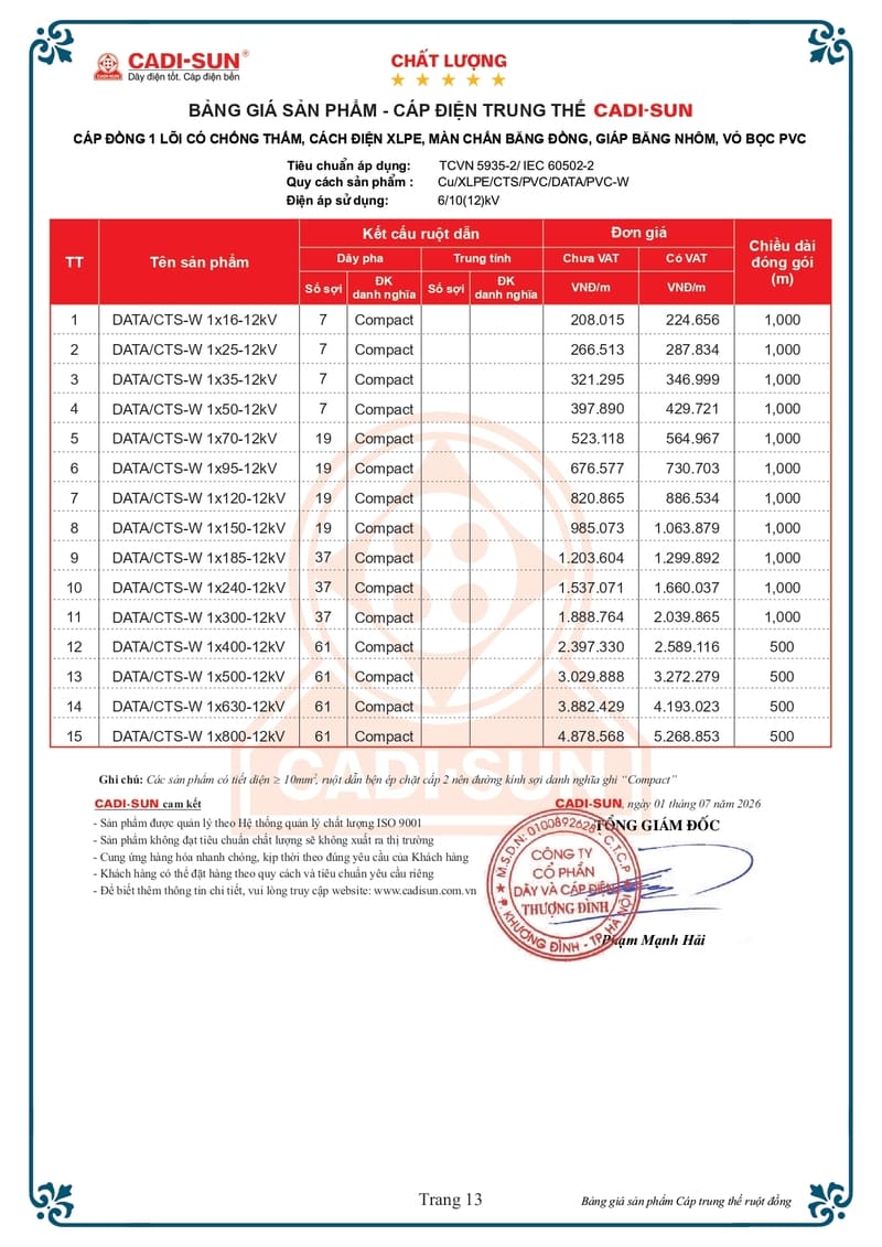 bang gia day cap dien trung the cadisun 1-7-2026 trang 13