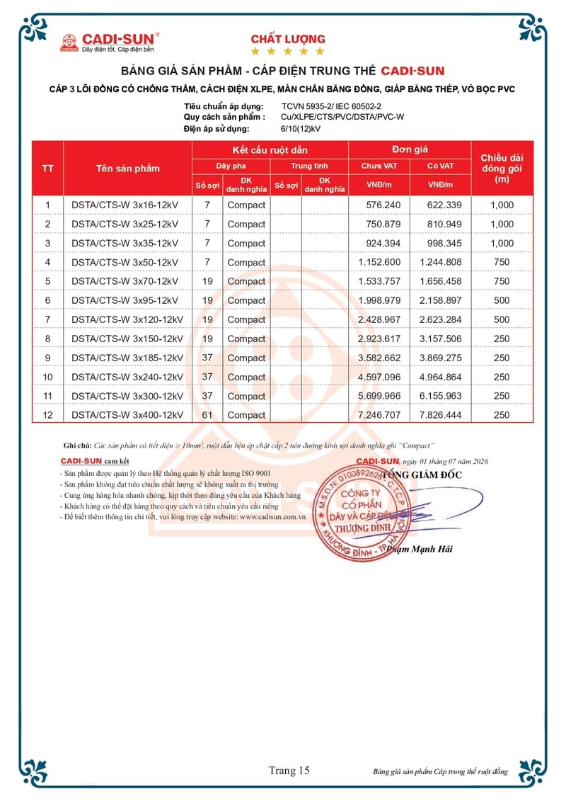bang gia day cap dien trung the cadisun 1-7-2026 trang 15