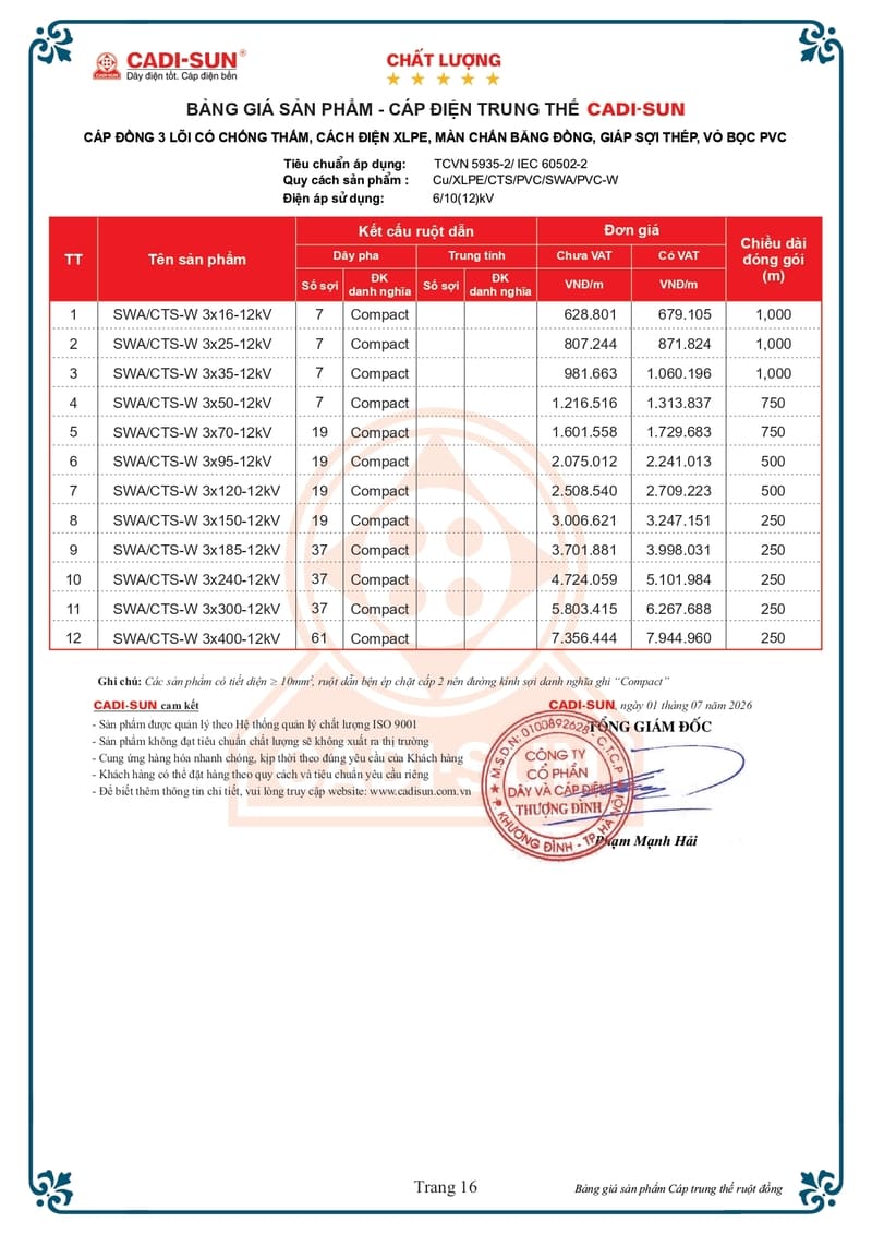 bang gia day cap dien trung the cadisun 1-7-2026 trang 16