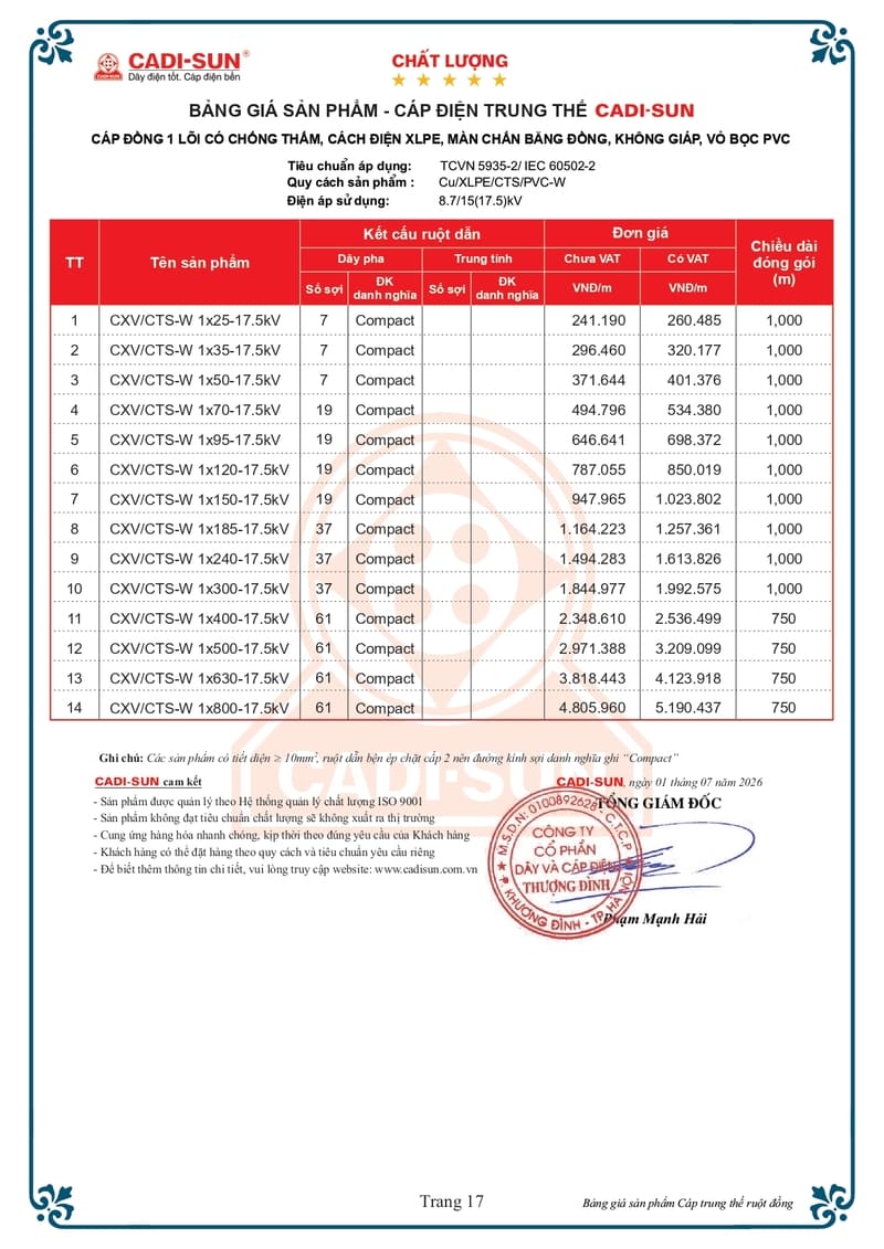 bang gia day cap dien trung the cadisun 1-7-2026 trang 17