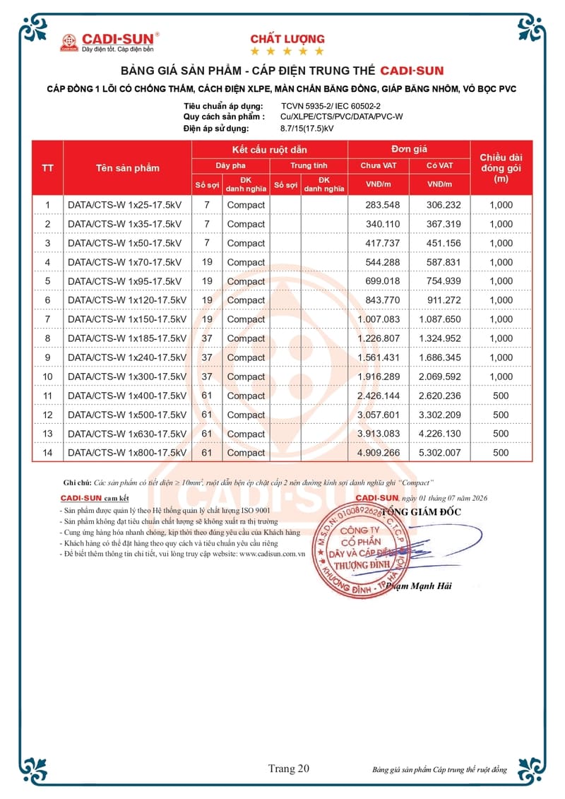 bang gia day cap dien trung the cadisun 1-7-2026 trang 20
