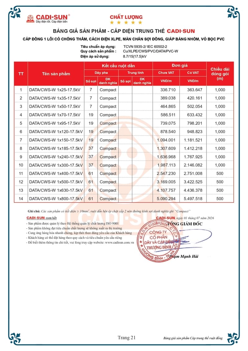 bang gia day cap dien trung the cadisun 1-7-2026 trang 21