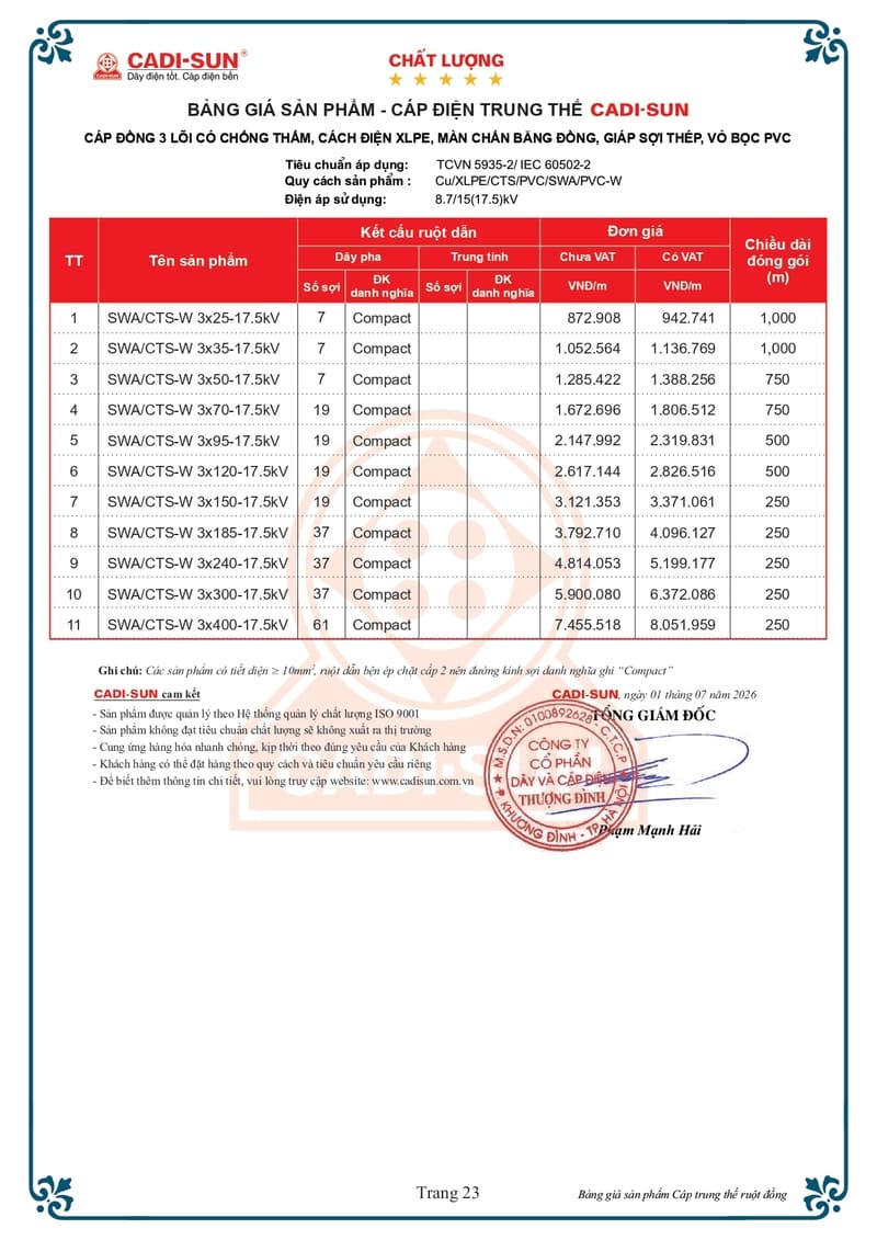 bang gia day cap dien trung the cadisun 1-7-2026 trang 23