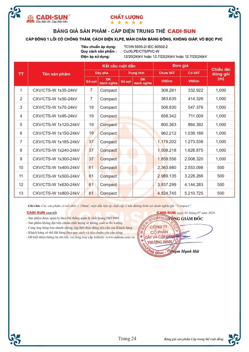 bang gia day cap dien trung the cadisun 1-7-2026 trang 24