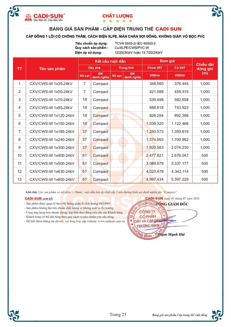 bang gia day cap dien trung the cadisun 1-7-2026 trang 25