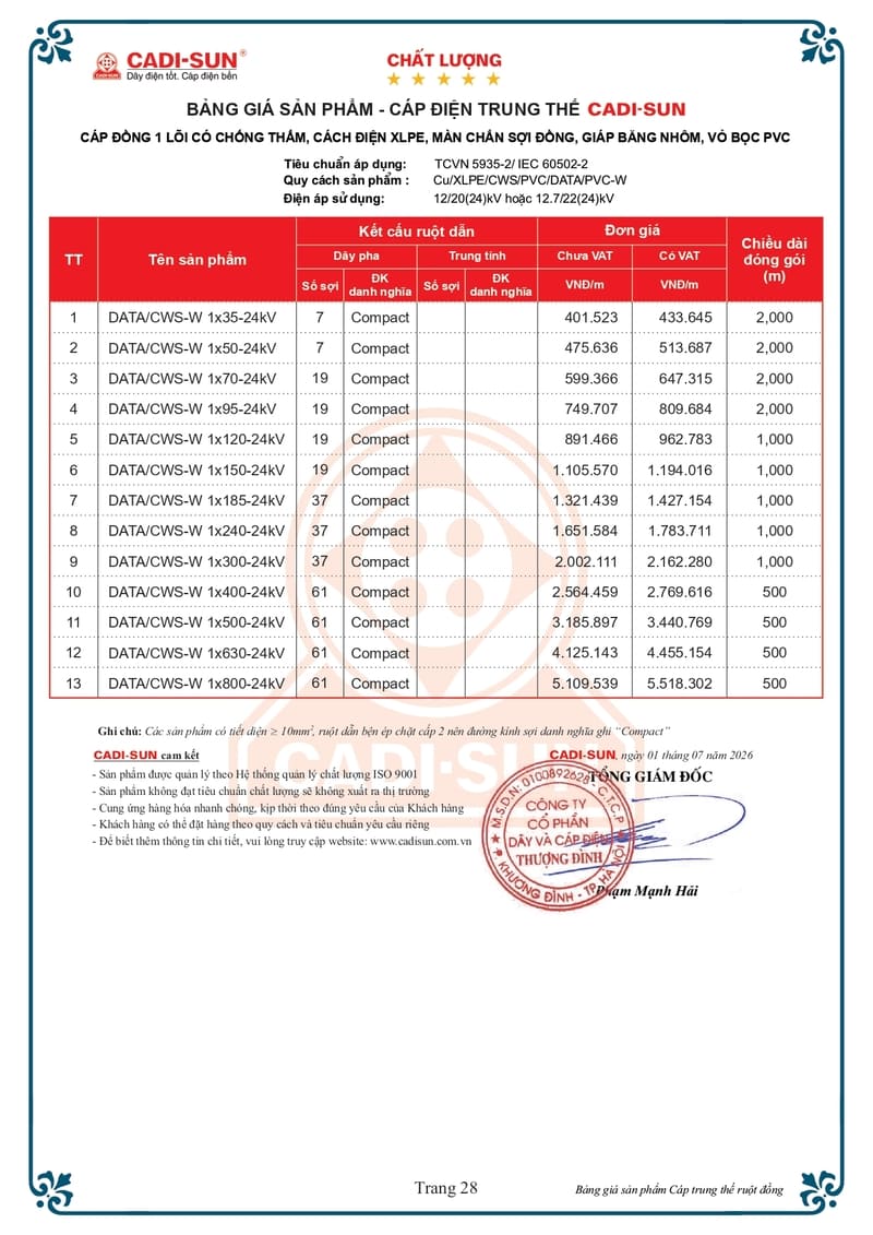 bang gia day cap dien trung the cadisun 1-7-2026 trang 28