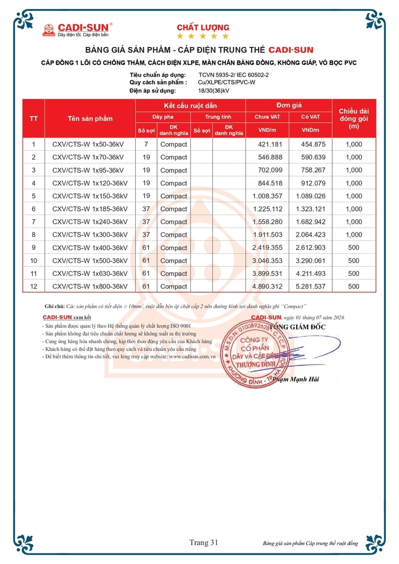 bang gia day cap dien trung the cadisun 1-7-2026 trang 31