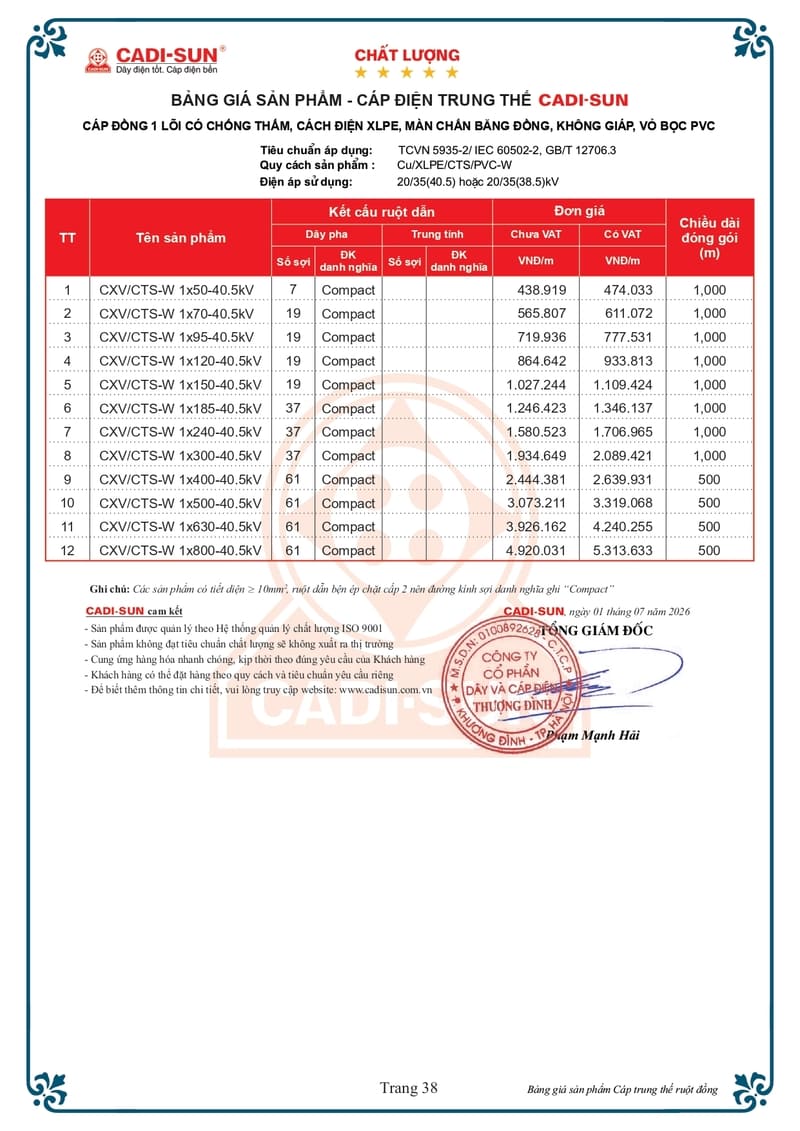 bang gia day cap dien trung the cadisun 1-7-2026 trang 38
