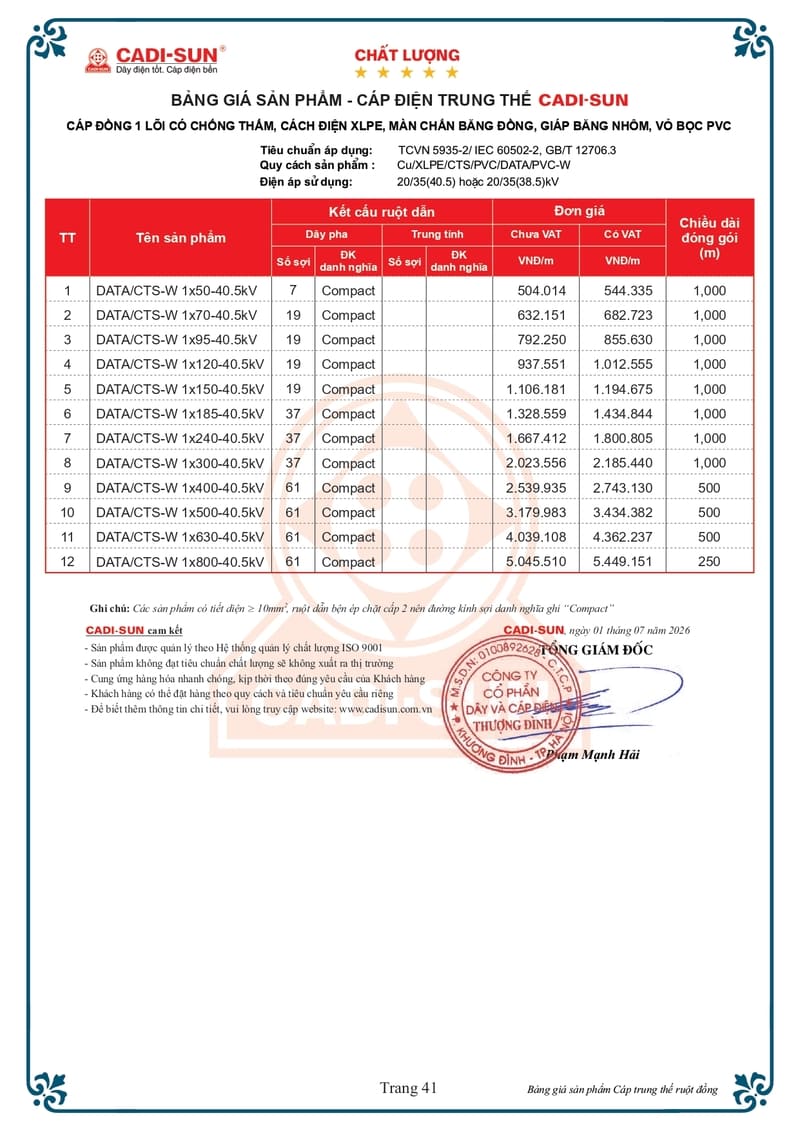 bang gia day cap dien trung the cadisun 1-7-2026 trang 41