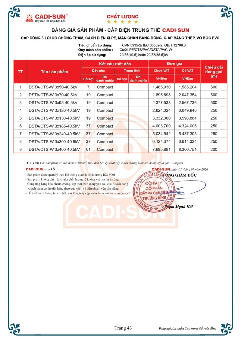 bang gia day cap dien trung the cadisun 1-7-2026 trang 43
