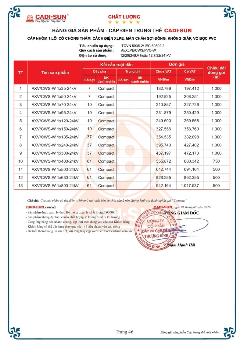 bang gia day cap dien trung the cadisun 1-7-2026 trang 46