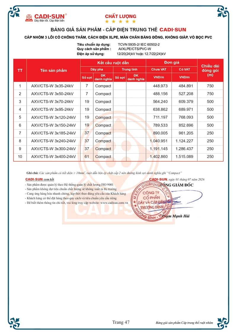bang gia day cap dien trung the cadisun 1-7-2026 trang 47