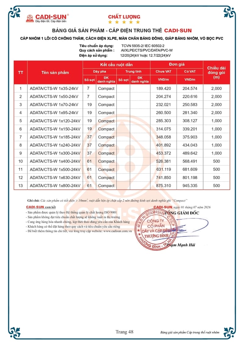 bang gia day cap dien trung the cadisun 1-7-2026 trang 48