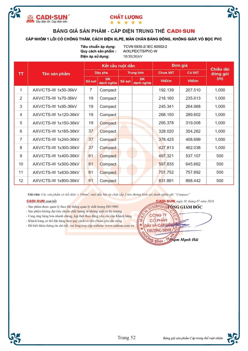 bang gia day cap dien trung the cadisun 1-7-2026 trang 52