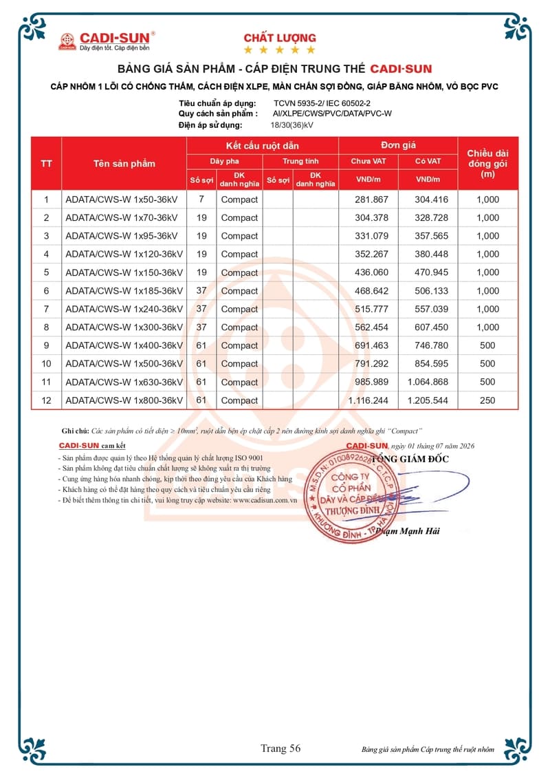 bang gia day cap dien trung the cadisun 1-7-2026 trang 56
