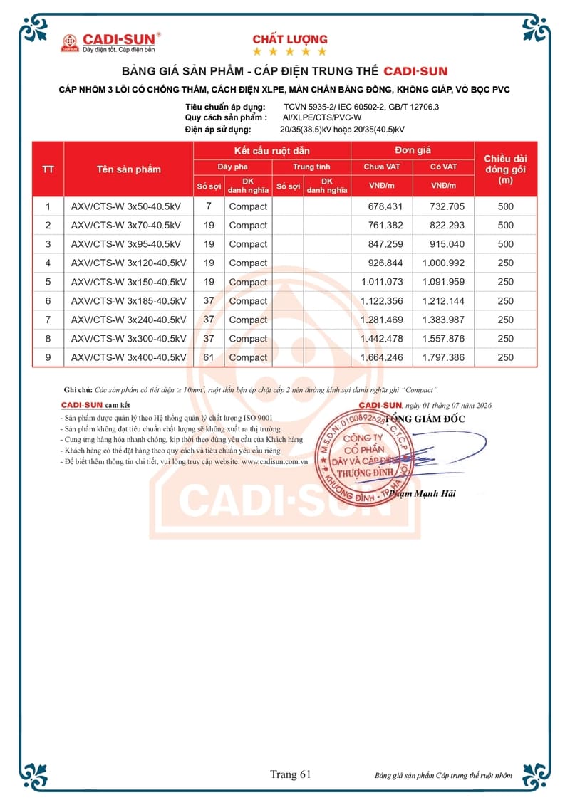 bang gia day cap dien trung the cadisun 1-7-2026 trang 61