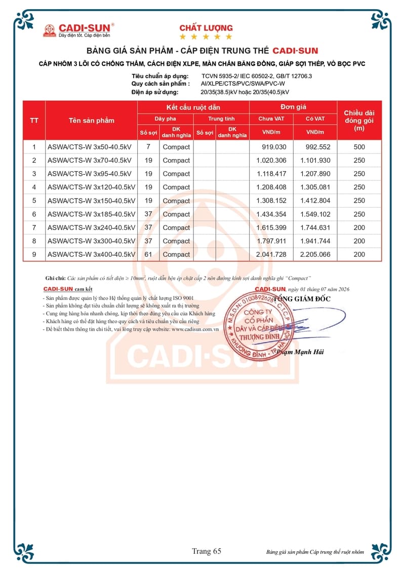 bang gia day cap dien trung the cadisun 1-7-2026 trang 65