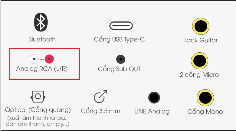 cach cam mixer voi amply - 3