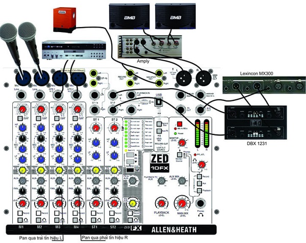 cach cam mixer voi loa khong co cong suat