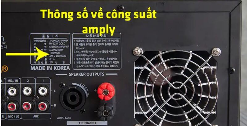 cong suat amply la gi