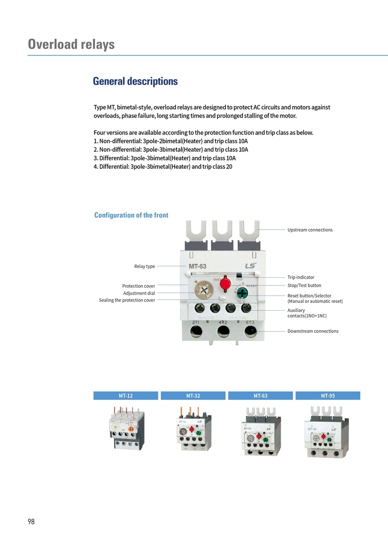 MT-225 | Rơ le nhiệt LS 65-240A 3P 690V ngoại hình và cấu hình metasol rơ le nhiệt ls