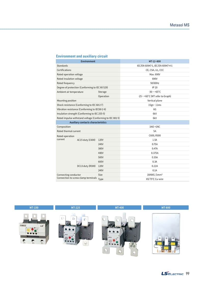 MT-225 | Rơ le nhiệt LS 65-240A 3P 690V ngoại hình và cấu hình metasol rơ le nhiệt ls