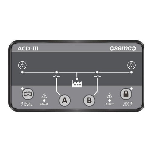 Bộ điều khiển ATS Osemco ACD-III