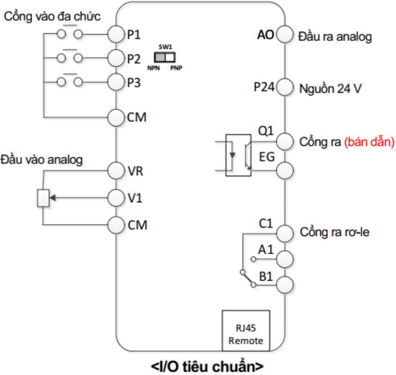 Hướng dẫn cài đặt biến tần LS M100 so do dau noi mach dieu khien 1