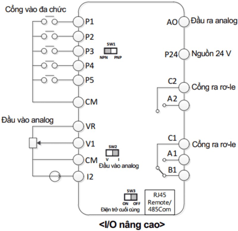 Hướng dẫn cài đặt biến tần LS M100 so do dau noi mach dieu khien 2