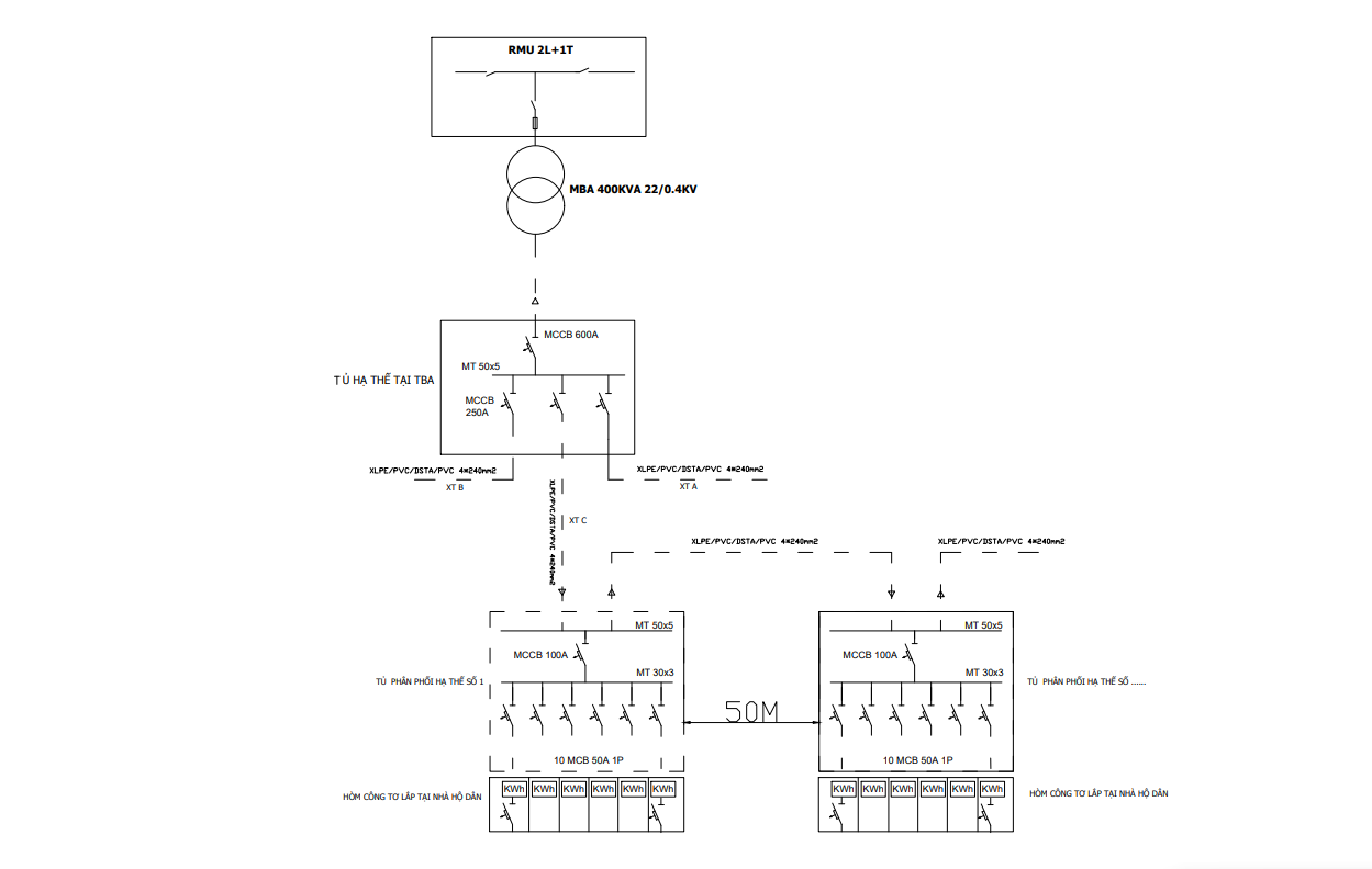 so do nguyen ly tram bien ap