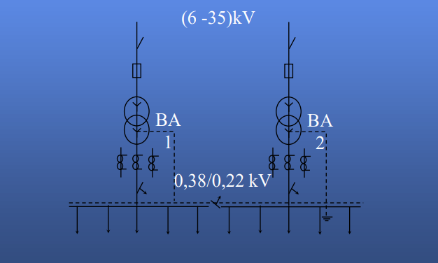 so do noi day tram bien ap phan xuong loai 1 va 2