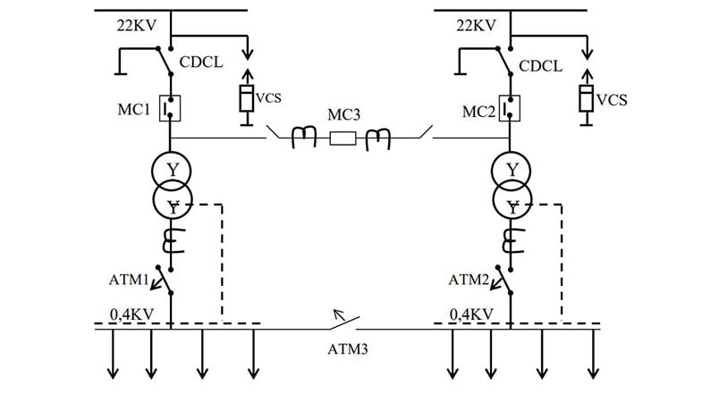 so-do-tram-2-may-bien-ap