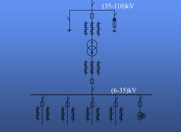 so-do-tram-bien-ap-trung-gian-cho-phu-tai-loai-2-loai-3