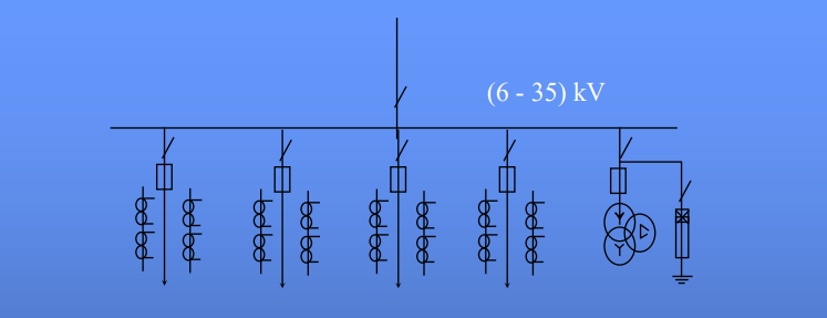 so do tram phan phoi trung gian cho phu tai loai 2 va 3