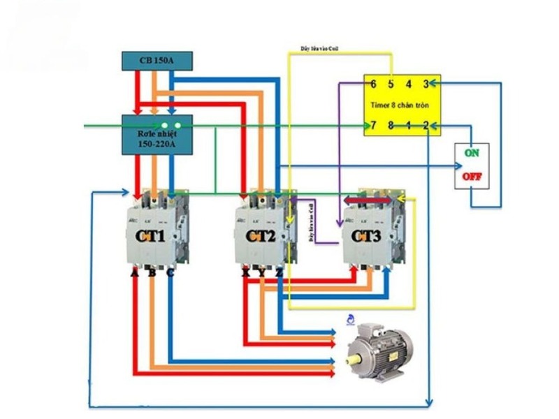 Sơ đồ tủ điện 3 pha và cách đấu nối tủ điện đúng kỹ thuật so do tu dien 3 pha thuc te