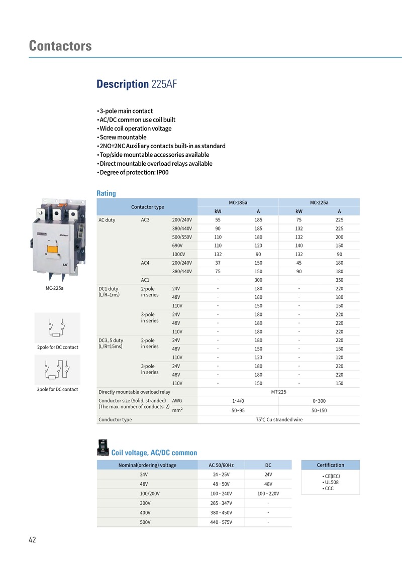 thong so ky thuat metasol contactor ls 3p 225af