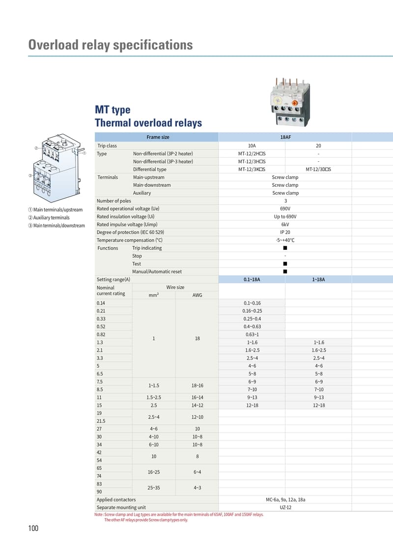 thong so ky thuat metasol ro le nhiet ls mt-12 18af
