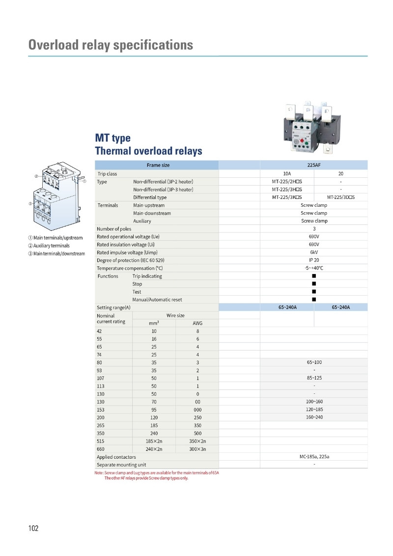 MT-225 | Rơ le nhiệt LS 65-240A 3P 690V thông số kỹ thuật metasol rơ le nhiệt LS MT225 225AF