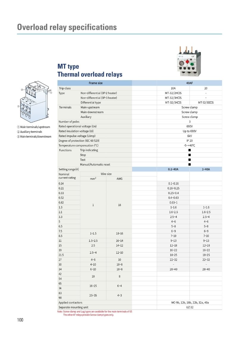 thông số kỹ thuật metasol rơ le nhiệt LS MT32 40AF