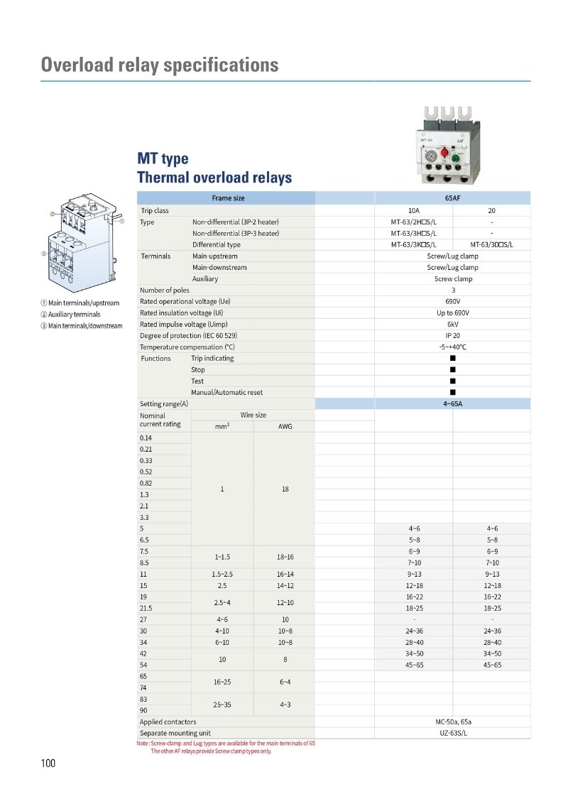 MT-63 | Rơ le nhiệt LS 4-65A 3P 690V thông số kỹ thuật metasol rơ le nhiệt LS MT63 65AF